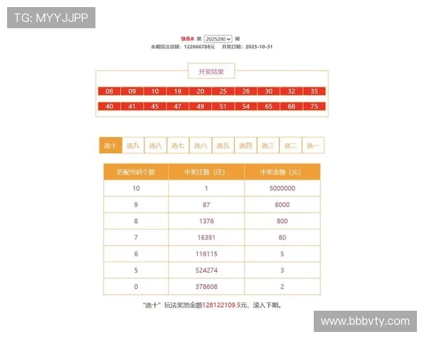 北京市快三开奖结果今日最新公告发布 北京市快三开奖结果今日最新公告发布