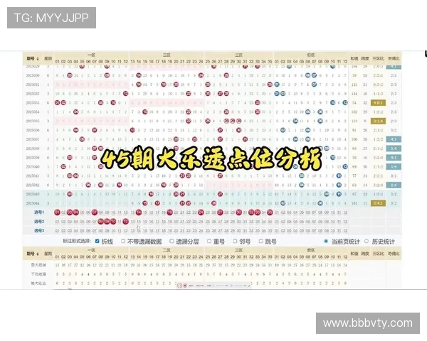 大乐透045期开奖结果揭晓:头奖花落谁家引关注 大乐透045期开奖结果揭晓:头奖花落谁家引关注